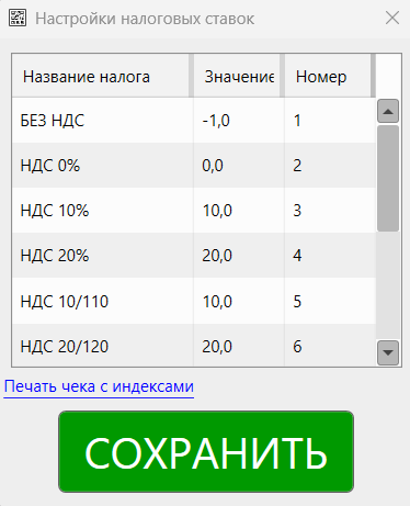 Кассовая программа Nextmarket.Значения индексов